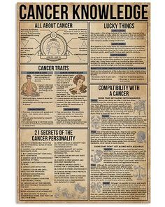 Knowledge Poster, Medical Binder, Stickers Face, Survival Skills Life Hacks, Survival Life Hacks, Tarot Astrology, Astrology Chart, Survival Life