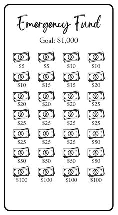 Printable , digital $1k Emergency Fund Savings Challenge Tracker ! Fits in A6 cash envelope. Can be printed on most paper mediums (vellum, card stock, copy paper, etc etc) 1000 Emergency Fund Challenge, Emergency Fund Savings Challenge, Emergency Funds Savings Plan, Cash Saving Ideas, Emergency Savings Challenge, $1 Savings Challenge, Travel Savings Challenge, Emergency Fund Challenge, 1k Savings Challenge