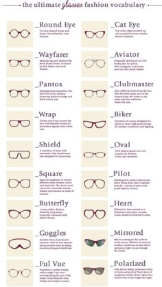 the ultimate guide to choosing glasses for your face shape and body type infographical poster