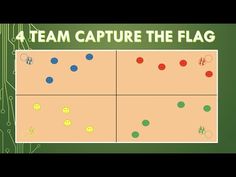 four squares that have different colored dots on them and the words team capture the flag