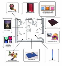 the diagram shows different types of materials and their uses for making an art project with colored paper