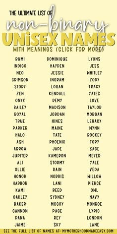 Tomboy Names List, Unisex Username Ideas, Name For Both Genders, Aesthetic Unisex Names, Nonbinary Names With Meaning, Femboy Names Unique, Gender Fluid Names List, Non Gender Names, Aesthetic Non Binary Names