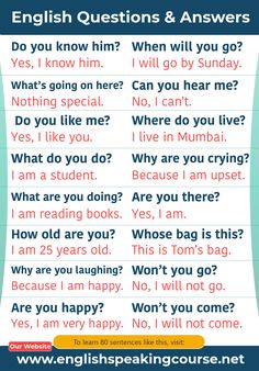 spoken english questions and answers,
common english questions and answers,
common questions and answers in English,
english questions and answers for beginner
basic english questions and answers,
speaking english conversation practice,
80 simple question and answer in English, Spoken English Questions, Spoken English Questions And Answers, How To Speak In English, English Conversation Question And Answer, Advance English Conversation, English Question And Answer, English Learning Spoken Conversation, English Conversation Learning Practice, Daily English Speaking Practice