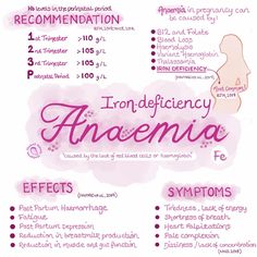 Midwifery Nursing Notes, Midwifery Student Notes, Obgyn Medical Terminology, Midwifery Aesthetic, Obgyn Residency, Nurse Documentation, Midwifery Notes, Midwife Vs Obgyn, Newborn Nursing