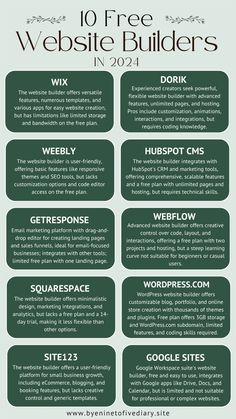 the top 10 free website builders in 2012 info sheet for wordpress and web design