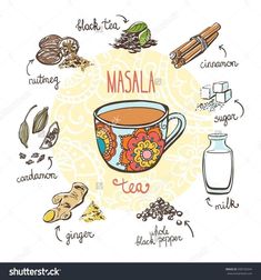 masala tea in a cup surrounded by spices and other things to make it taste good