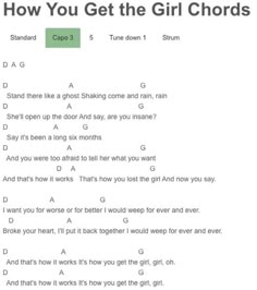 the guitar chords for how you get the girl chords, which are highlighted in green