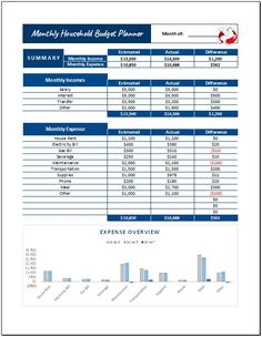 an excel spreadsheet for financial purposes