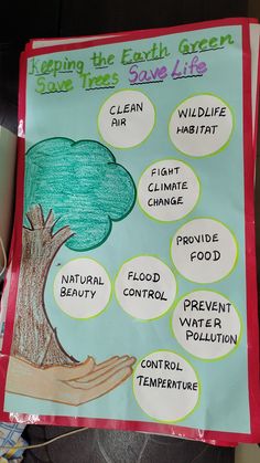 a poster with words describing how to save the earth green and what to use it