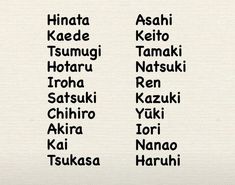 several different types of japanese characters are shown in this graphic art work, which includes the names