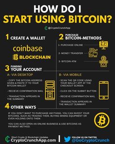 how do i start using bitcoin? infographical poster on black background