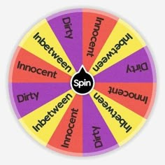 a spin wheel with words on it that spell out the different types of people's feelings