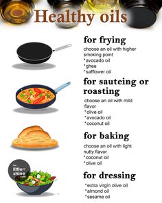 the ingredients for cooking oil are shown in this poster