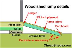 wood shed ramp details labeled in red