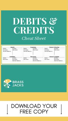 from top to bottom, white text on turquoise background reads "Debits & Credits Cheat Sheet", then an image of the debits and credits list, then white text on yellow background reads "download your free copy" Bookkeeping Cheat Sheet, Double Entry Bookkeeping, Accounting Basics Cheat Sheets, Accounts Payable Cheat Sheets, Accounting Cheat Sheet, Accounting Terms, Accrual Accounting, Accounting 101, Credit Card Tracker