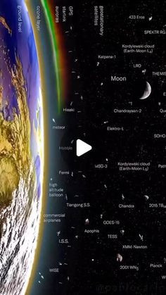 BOS Planet on Instagram: "From Earth to the edge of the observable Universe, 46.5 billion light years away.

This image was created by our friend and space artist @pablocarlosbudassi — featuring satellites, planets, moons, systems, galaxies, super clusters embedded in cosmic filaments.

Yet, as far as we know, we are the only the way the cosmos knows about itself.

The search continues.
#bosplanet 

#space #art #universe"