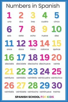 spanish numbers in spanish poster with the words'numbers in spanish'written below them