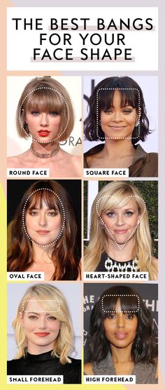 Which Bangs For My Face, Bangs On Different Face Shapes, Fringes For Oval Faces, Face Shape For Bangs, Celebrity With Bangs, Types Of Bangs Chart Face Shapes, Long Face With Bangs, Bangs Or Not, Bang Type Chart