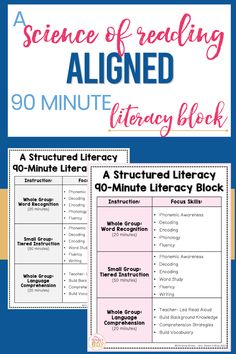 the science of reading aligned and aligned with text that reads, 30 minute library book