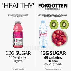 We Know That Hydration And Vitamins Are Two Things Beneficial To Us Personal Trainer Website, Nutrition Education, Vitamin Water