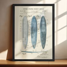 a picture of three surfboards on a shelf Watercolor Surfboard, Birthday Watercolor, Living Room Men, Watercolor Beach, Framed Watercolor, Man Cave Wall Decor, Hickory Nc, House Print, Gifts For Surfers