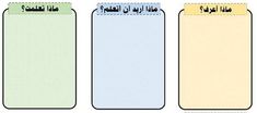 three different colored papers with arabic writing on them