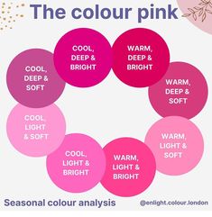 the color pink poster with different types of colors