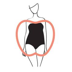 Apple Body Type, Dress For Your Body Type, Rectangle Body Shape, Social Psychology, Hourglass Body Shape, Mathematical Equations, Apple Body Shapes, Sparkly Accessories, Body Types Women