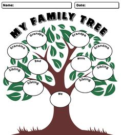 a family tree with names and pictures on it