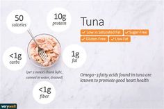 How Many Calories In A Cup Of Tuna. There are any references about How Many Calories In A Cup Of Tuna in here. you can look below. I hope this article about How Many Calories In A Cup Of Tuna can be useful for you. Please remember that this article is for reference purposes only. #how #many #calories #in #a #cup #of #tuna Benefits Of Tuna, Tuna And Rice, Nutrition Facts Healthy Eating, Cheesy Chicken Broccoli, Perfect Health, Health Fitness Nutrition, Simple Nutrition, Wellness Wednesday, Gluten Free Sugar Free