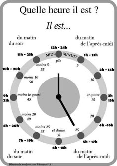 a clock with numbers and times on the face, as well as words in french