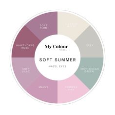 12 Seasonal Colour Analysis makeup finds ✨ Soft Summer eyeshadow colours for hazel eyes   @mycolourwheel Soft Summer Characteristics, Soft Summer Blush Palette, Soft Summer Hazel Eyes, Soft Summer Blush Color, Soft Summer Makeup Palette, Soft Summer Eyes, Soft Summer Color Palette Makeup, Soft Summer Eyeshadow, Summer Color Palette Makeup