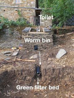 an image of a garden being built in the ground with different parts labeled on it