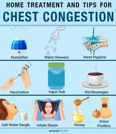 Chest congestion can be cleared up using home remedies that loosen the mucus. Here are some self-care tips and remedies for relief. Remedy For Sinus Congestion, Remedies For Chest Congestion, Chest Congestion Remedies, Lower Back Pain Remedies, Congestion Remedies, Home Remedies For Sinus, Home Remedies For Bronchitis, Sinus Congestion Relief, Best Cough Remedy