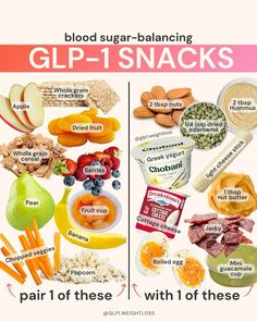 the comparison between glp - 1 and glp - 1 snacks is shown in this graphic