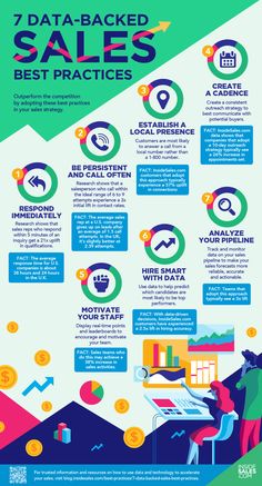 the info sheet shows how to use data for sales