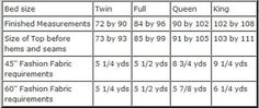 an image of a table with measurements and fabric