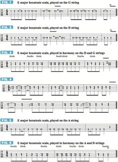 the guitar tabs are arranged in different ways