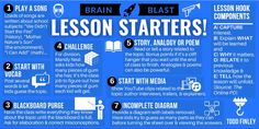 a blue poster with instructions on how to start and use the brain blast lesson starter