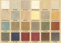 the color chart for all kinds of paint