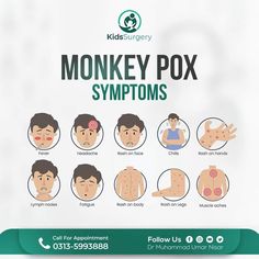 monkey pox in Pakistan  monkey pox symptoms by dr umar nisar Rash On Hands, Leg Rash, Body Rash, Rash On Face, Dr Umar, Lymph Nodes, Leg Muscles, Muscle Aches, Headache