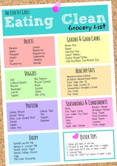 Clean Eating Grocery List, Good Carbs, Juice Plus, Meal Prep For The Week, Meal Prepping, Healthy Ideas