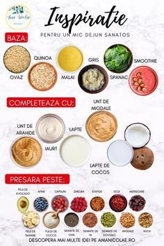 Inspiratie pentru un mic dejun sanatos - Ama Nicolae Dietetic Food, Gf Recipes, Beauty Foods, Easy Snacks, Superfoods, Healthy Breakfast, Meal Planning, Healthy Lifestyle