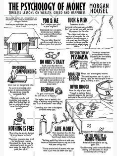 a black and white poster with instructions on how to use money for house cleanings