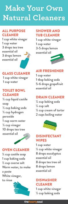 the ultimate guide to make your own natural cleaners info sheet with instructions on how to use