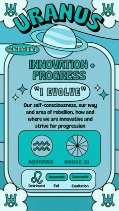 the poster for an innovation program in which you can learn how to solve problems and find answers