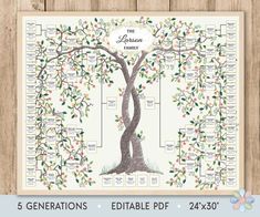 the family tree with names and pictures on it