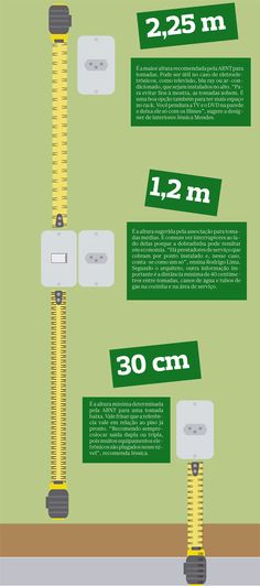 an info poster showing different types of boats in the water, and how to use them