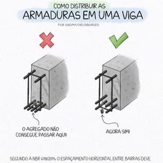 the diagram shows two different types of refrigerators