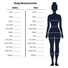 the body measurements chart for women